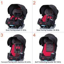 Babytrend COVER ME 4 IN 1 CONVERTIBLE CAR SEAT - SCOOTER 