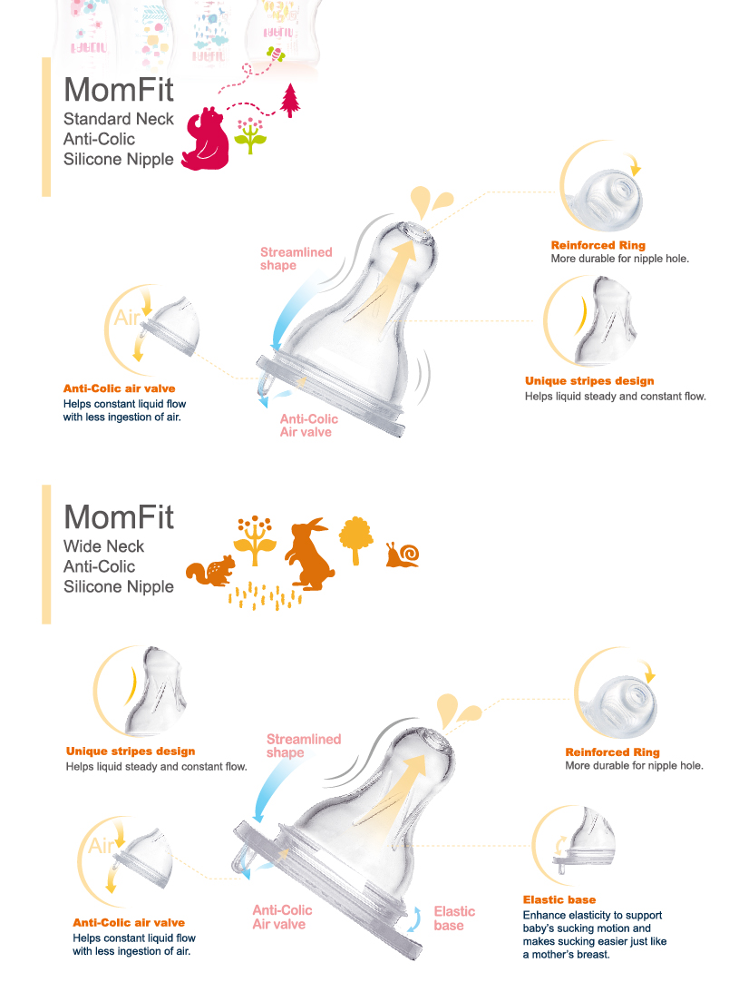 Farlin PP Standard Neck Feeder 240ML