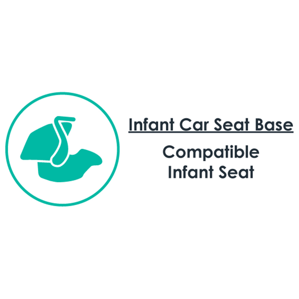 Baby trend cityscape jogger compatible best sale car seat