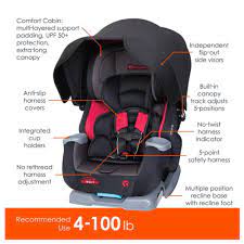 Babytrend COVER ME 4 IN 1 CONVERTIBLE CAR SEAT - SCOOTER 